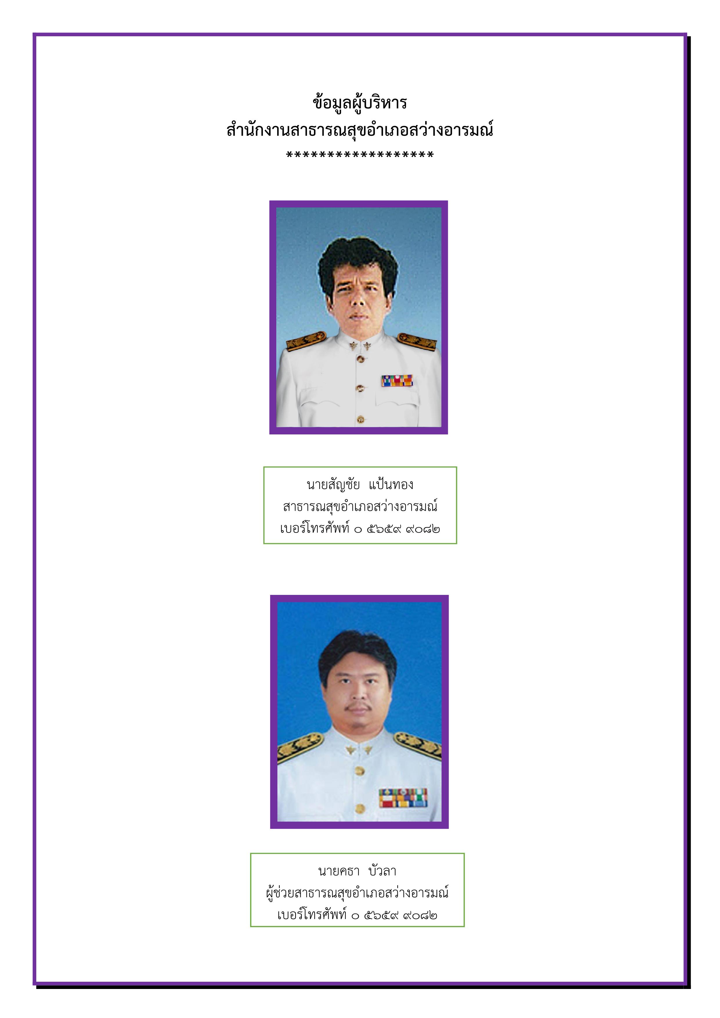 MOIT2 1.1 ข้อมูลผู้บริหาร สสอ.สว่างอารมณ์
