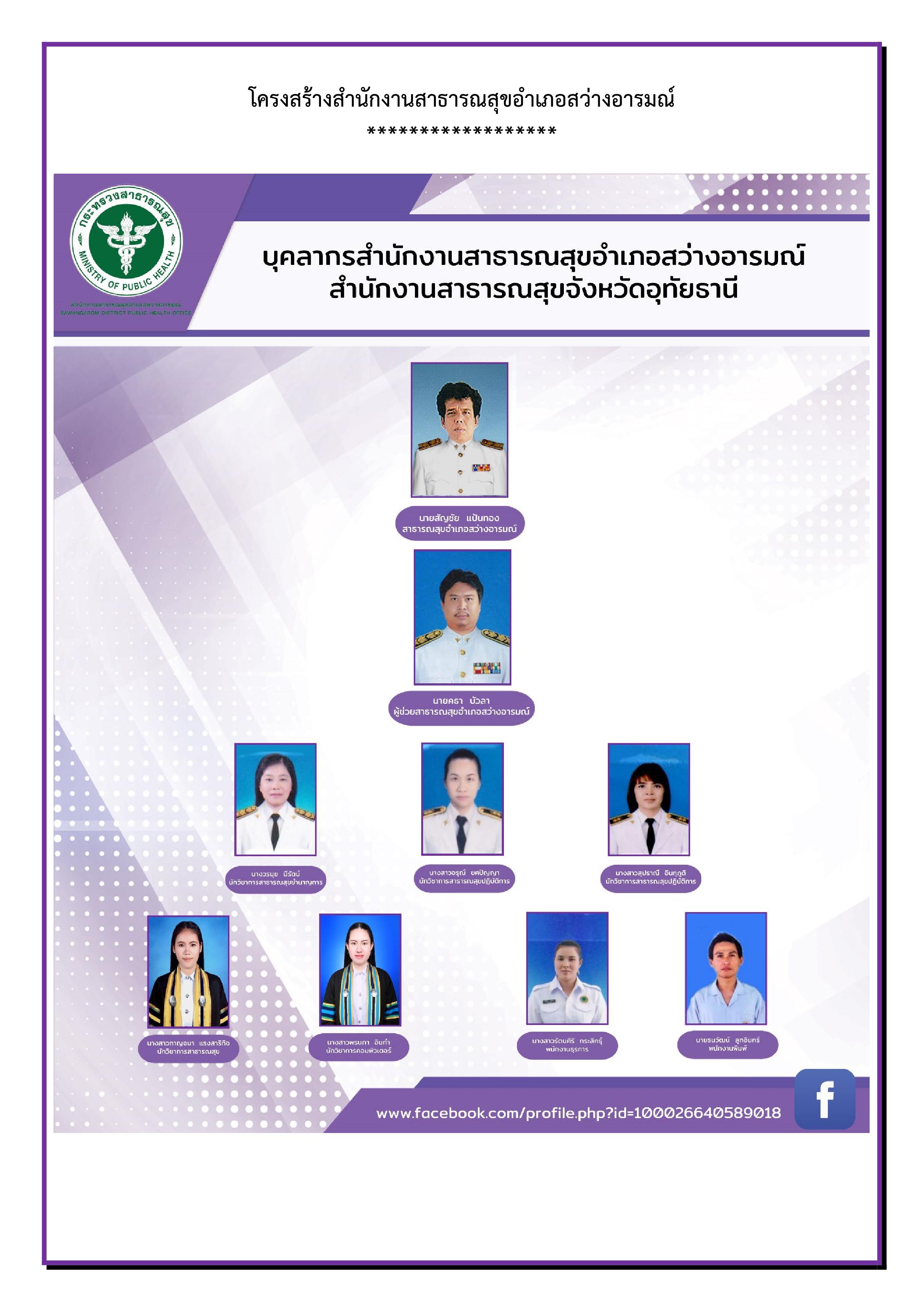 MOIT2 1.3 โครงสร้างสำนักงานสาธารณสุขอำเภอสว่างอารมณ์